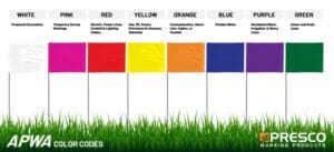 Solid Color Utility Marking Flags 2" X 3" Metal Staff Plain